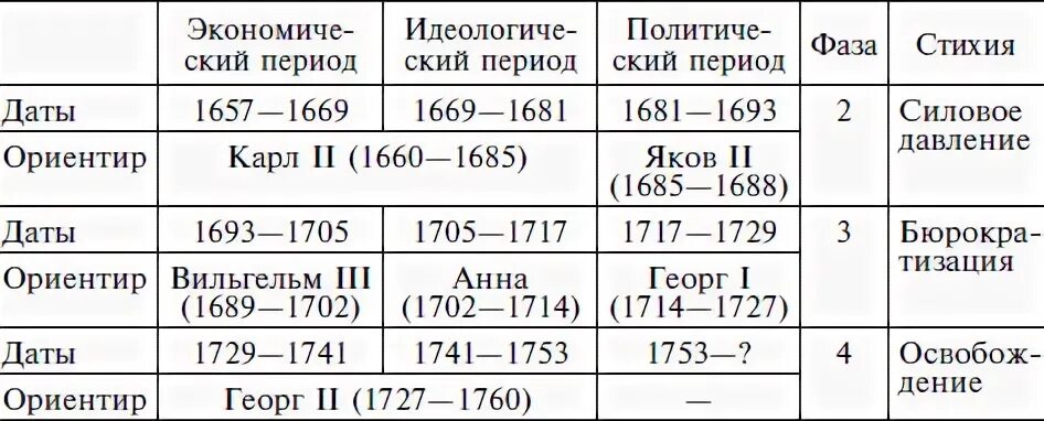 Предсказания математика кваши. Предсказания математика кваши. Удивительная история математики кессельман. Математик кваша. Интересная история про математику.