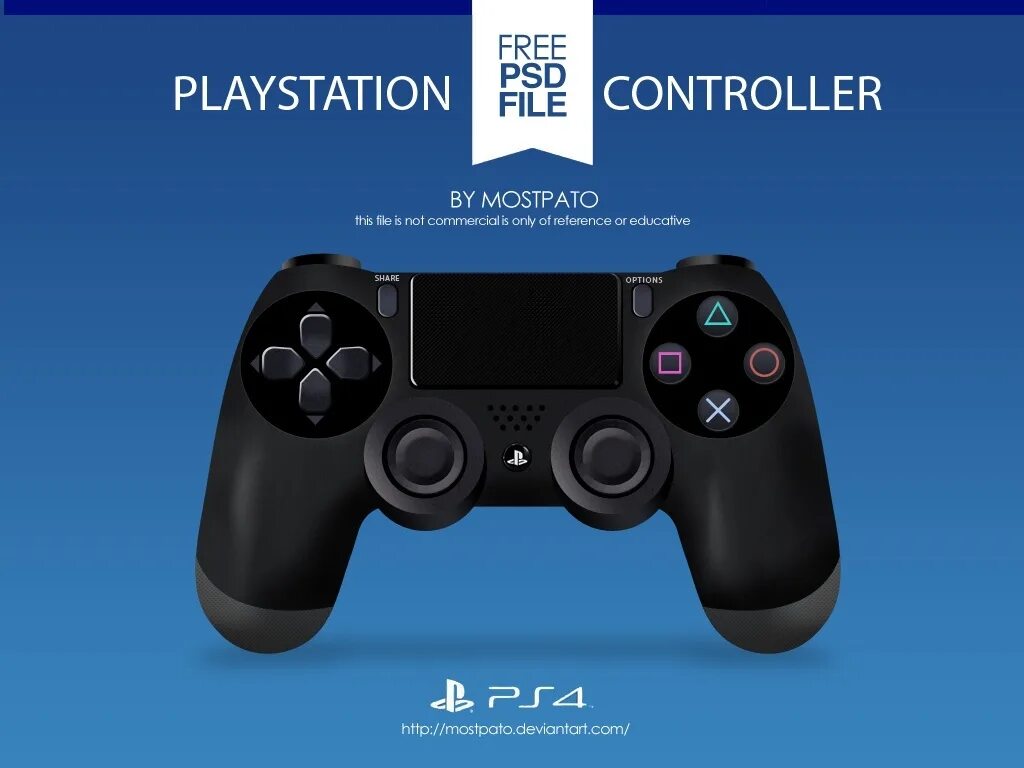 Template controller