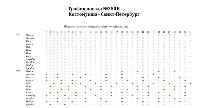 Поезд костомукша санкт-петербург остановки. Расписание поездов костомукша санкт-петербург. Поезд санкт-петербург костомукша. Расписание поездов петербург костомукша. Расписание поездов петербург костомукша.