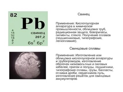Применение свинца