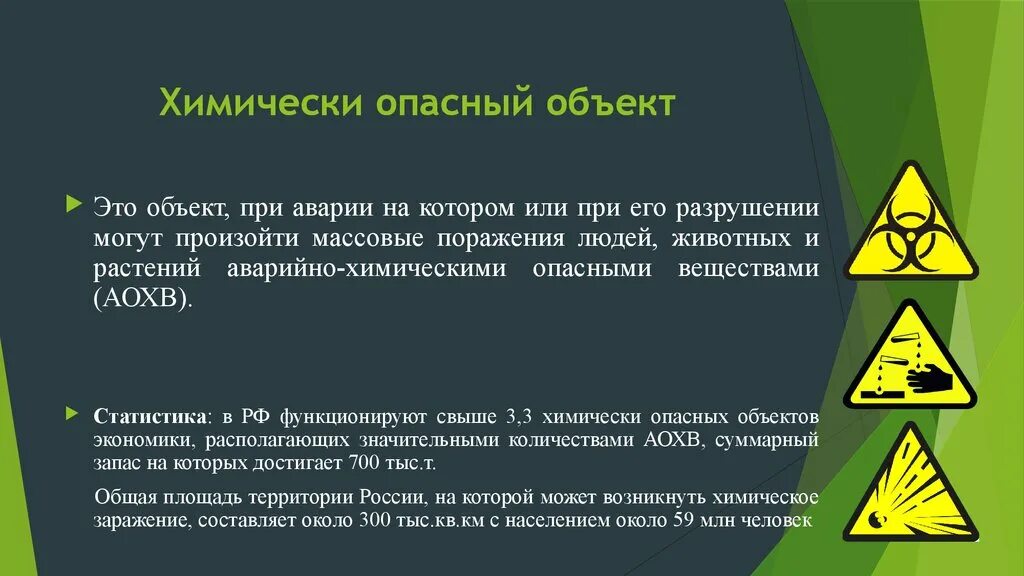 Аварии на химически опасных объектах. Химические опасные объекты. Химически опасный объект (ХОО). Аварии на химически опасных объектах (ХОО).. Химически опасными веществами называют