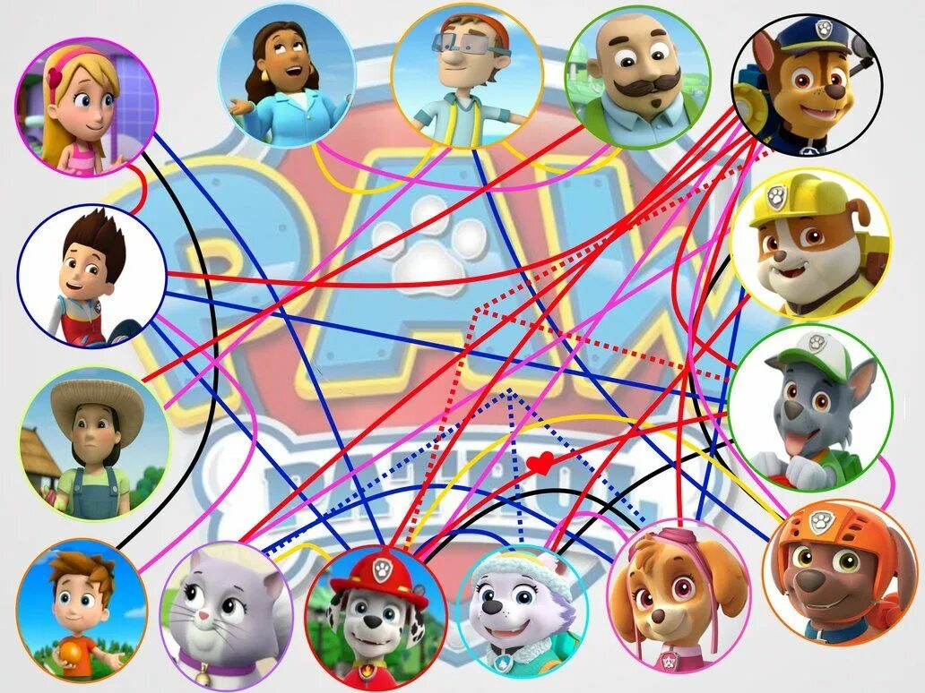 Shipping circle. Щенячий патруль. Щенячий патруль обои. Щенячий патруль фотопринт. Paw Patrol circle.