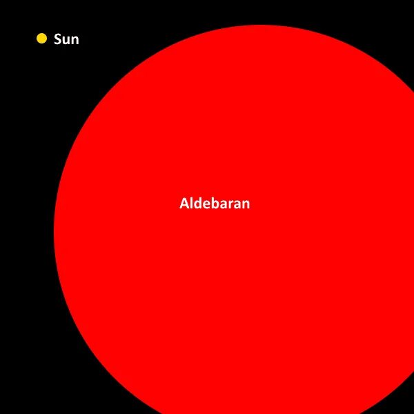 Альдебаран. Альдебаран звезда. Планета Альдебаран. Звезда гигант Альдебаран. Регул солнце сириус