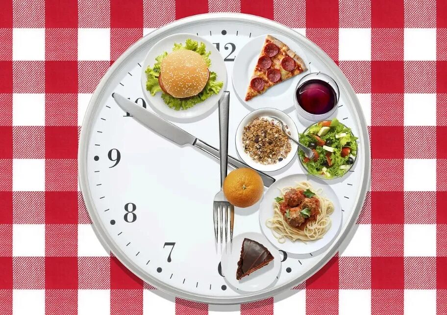Понятие времени обед. Завтрак обед ужин. 3 время обеда. Часики с едой. Диета и часы.