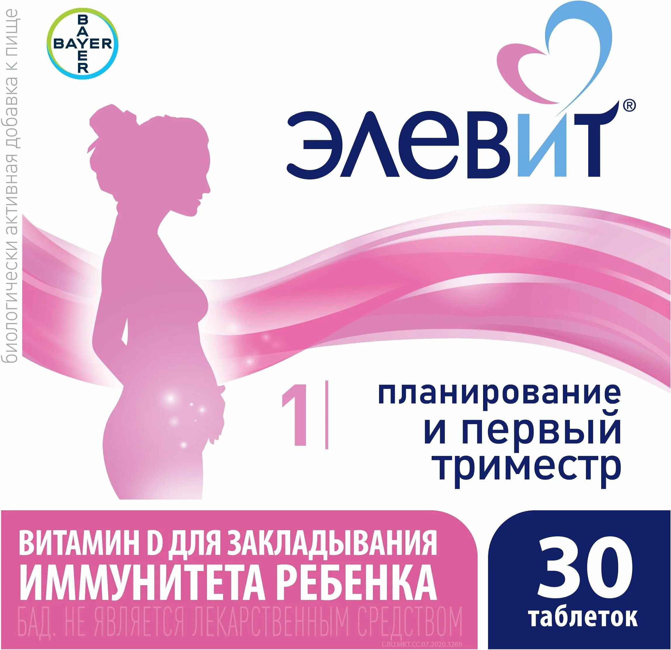 элевит планирование и первый триместр таб. элевит пронаталь таб. первый триместр таблетки. элевит 1 триместр таблетки. элевит 1.