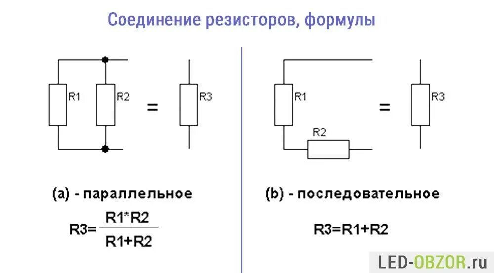 Формула параллельно соединенных резисторов. Параллельное соединение 2 резисторов формула. Формула для сопротивления параллельно Соединенных резисторов. Схема параллельного соединения резисторов схема. Параллельное подключение резисторов формула.