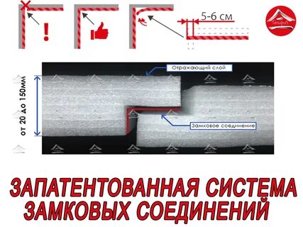 Тепофол утеплитель характеристики