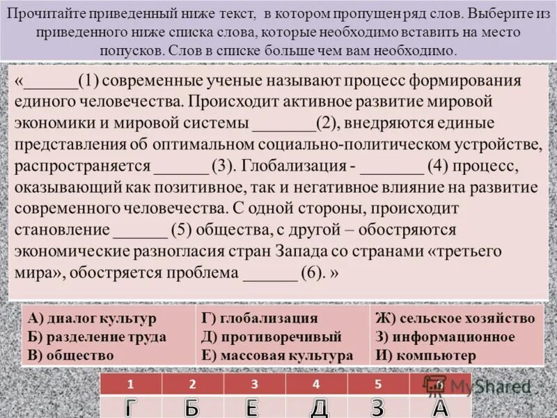 Общество постоянно изменяется. Прочитайте приведённый ниже текст в котором. Прочитайте приведенный ниже текст. Прочитайте приведённый ниже текст в котором пропущен ряд слов. Прочитайте приведенный текст в котором пропущен ряд слов.