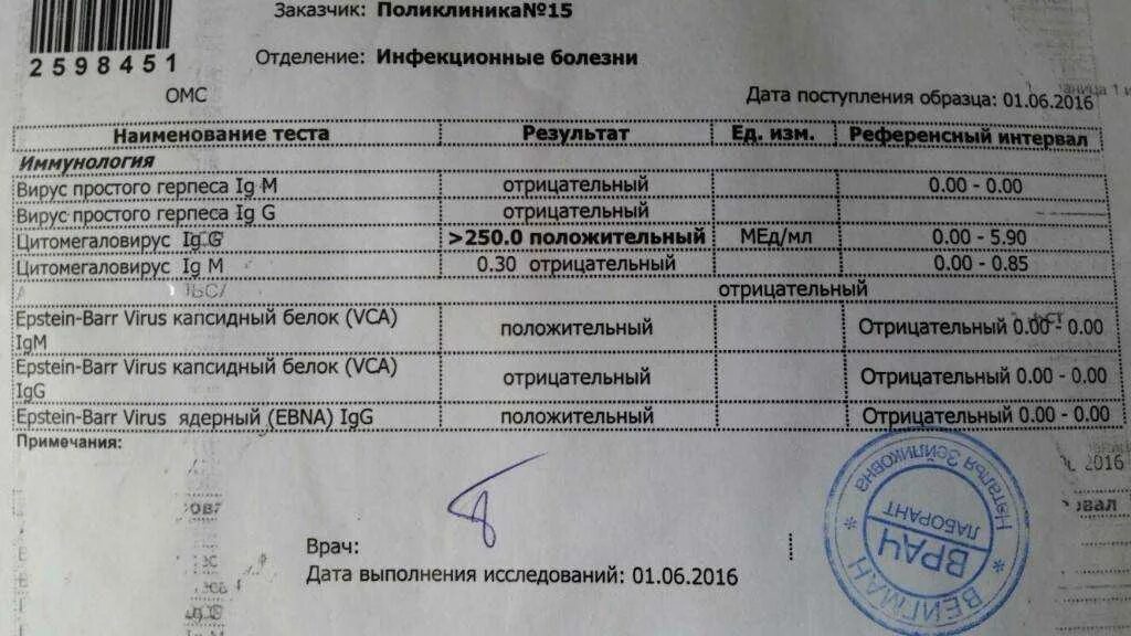 П ц м т