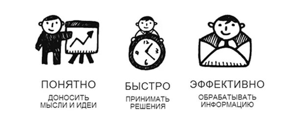 Как донести до людей информацию. Как донести до людей информацию
