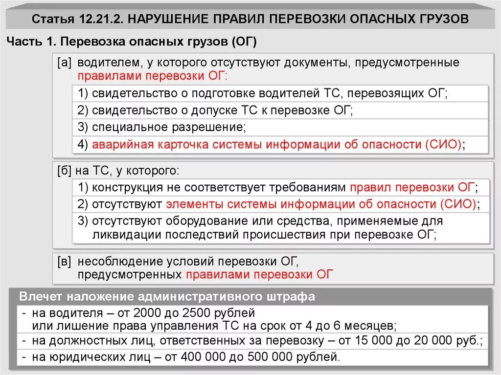 Штрафы сфр 2024. Штрафы за перевозку опасных грузов. Штраф за нарушение правил перевозки опасных грузов. Штраф за перевозку опасных грузов без разрешения. Штраф за перевозку опасных грузов без ДОПОГ.