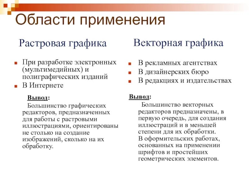 Масштабирование и вращение растровой графики возможно. Сферы применения растровой и векторной графики.