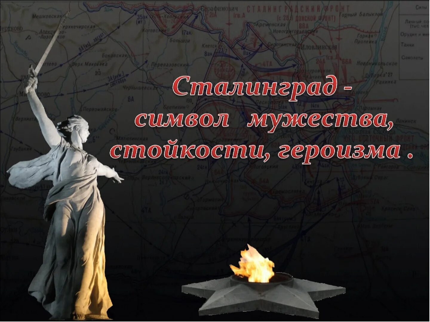 Час памяти о великой отечественной войне. Сталинградская битва (17 июля 1942 — 2 февраля 1943 года). Урок Мужества Сталинградская битва. Урок Мужества Сталинград. Сталинград символ Мужества и героизма.