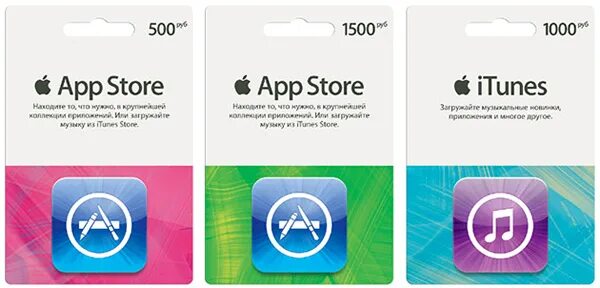 Карты apple store itunes. Подарочная карта itunes. карта app store. подарочная карта app store. подарочная карта пополнения apple id.