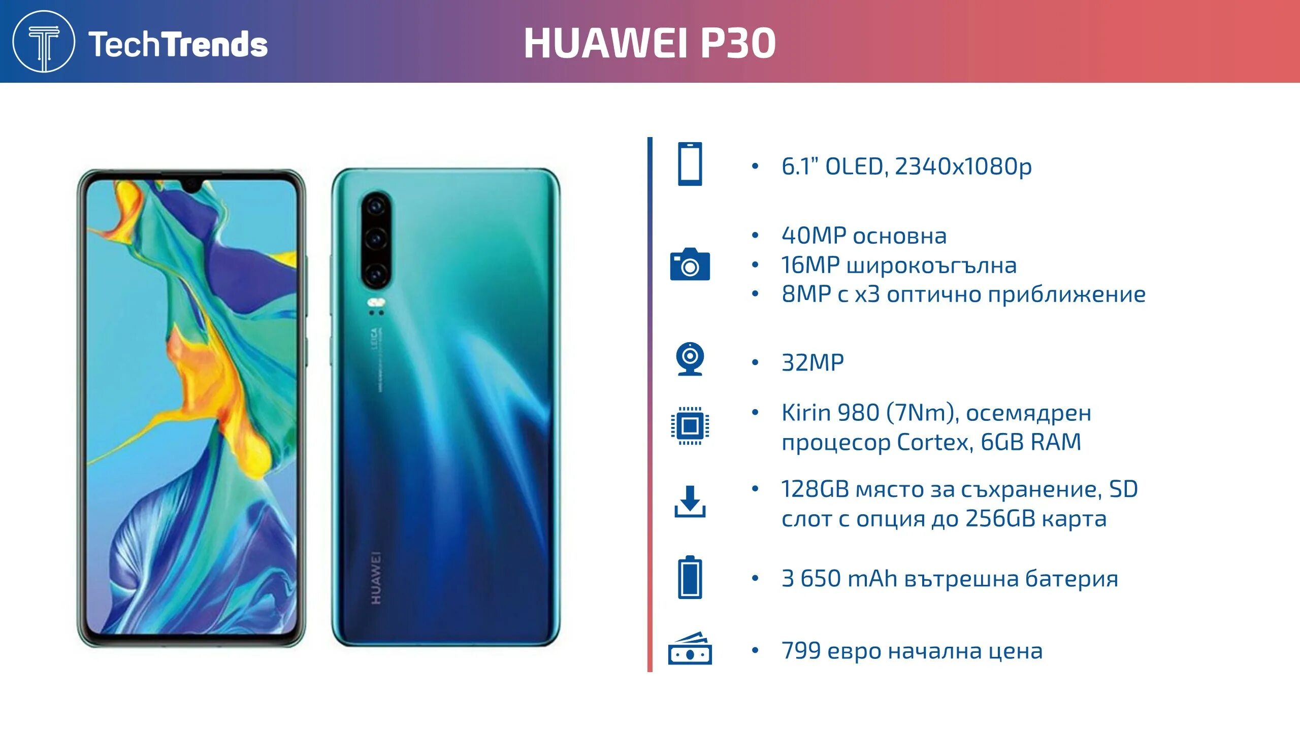 P30 lite характеристики. Huawei p30. Huawei p30 Lite GPS. Huawei p30 Pro. Huawei p30 Размеры.