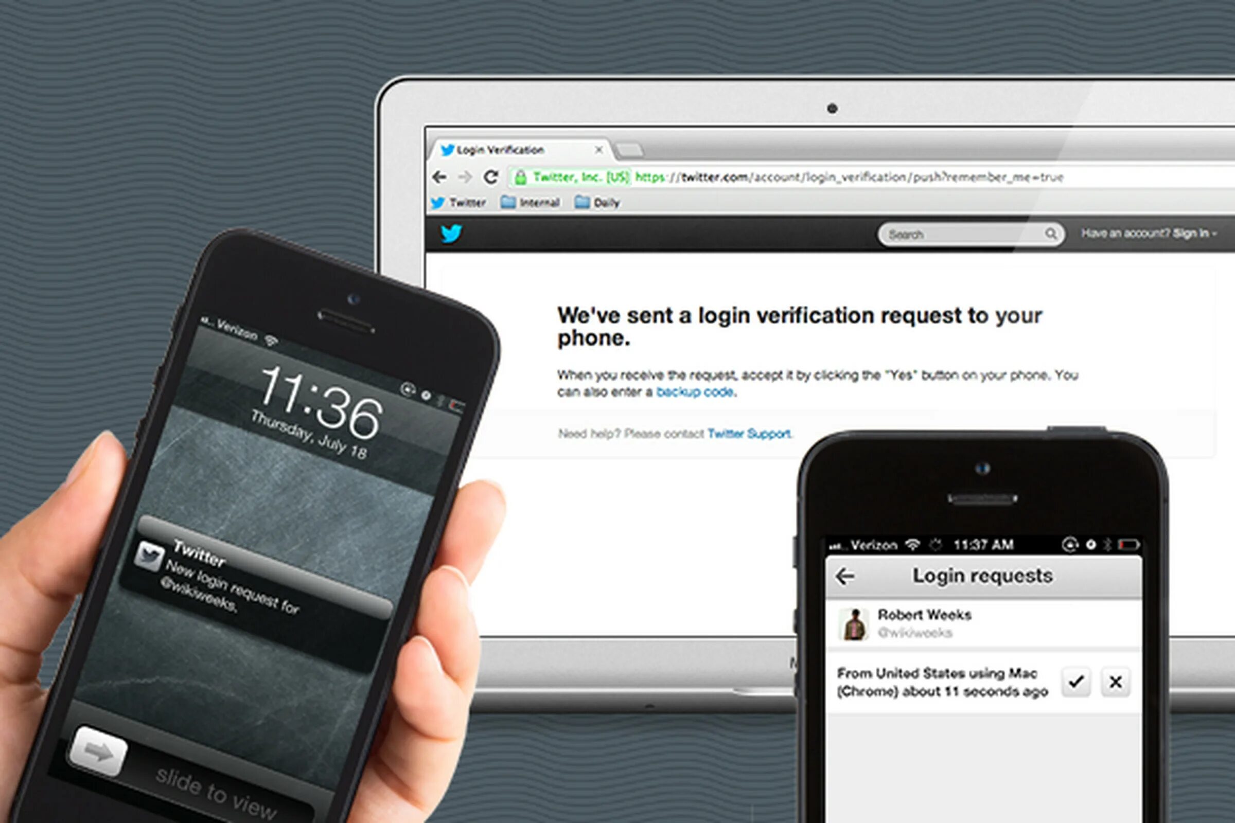 Account verification requested. Твиттер мобильное приложение. verification. twitter message. security verification картинка с двумя кружками в телефоне.