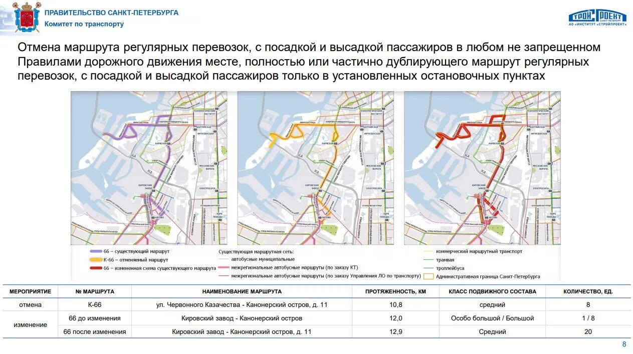 Транспортная реформа в Петербурге 2022. Транспортная реформа СПБ 2022 схема. Транспортная реформа СПБ. Транспортная схема Санкт-Петербурга.