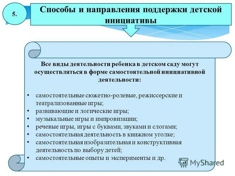 Способы и направления поддержки детской инициативы. Способы и направления поддержки детской инициативы. Способы направления поддержки детской в младшей группе. Способы и направления поддержки детской инициативы. Способы и направления поддержки детской инициативы.