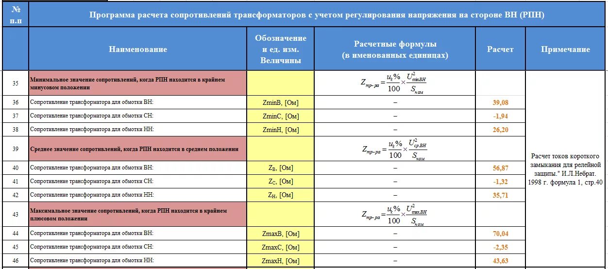 Ср 31 расчет полного сопротивления. Сопротивление изоляции обмоток силового трансформатора 10/0.4 кв. Сопротивление трансформатора 630 КВА 10/0.4. Полное сопротивление трансформатора при однофазном кз. Сопротивление обмоток трансформатора 10/0.4.