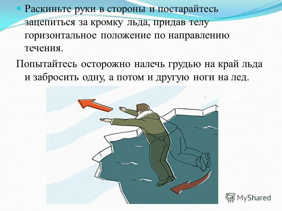 Не допускается подходить к кромке льда. Горизонтальное положение тела. Что такое расстояние до кромки льда. Широко раскиньте руки по кромкам льда,. Что делать если провалился под лед.