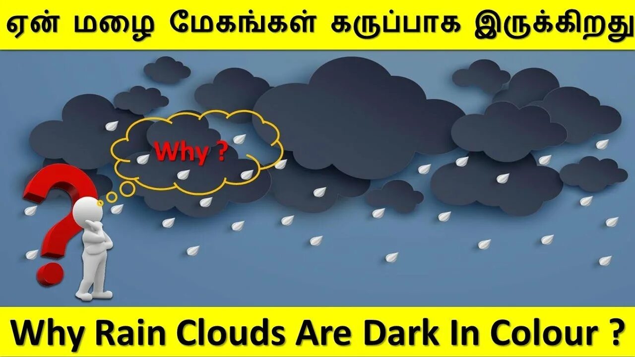 Look at those clouds. Look at those clouds it Rain. Look at those Black clouds.. Look at those Black clouds it. Look at those enormous Black clouds it Rain soon.