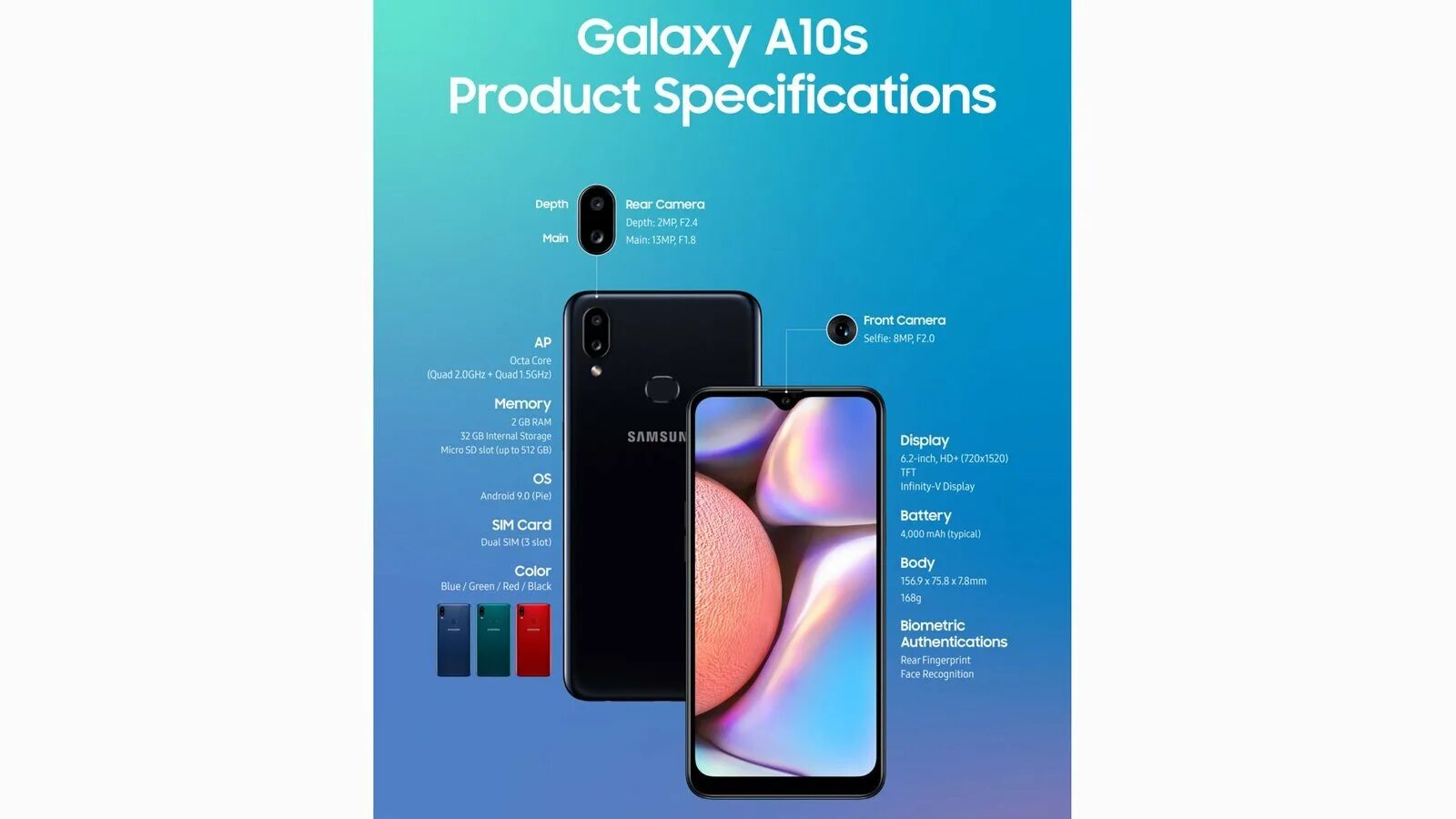 Samsung galaxy a10. Samsung a105 galaxy a10. Galaxy a 10 сколько. Смартфон samsung galaxy a10. Samsung galaxy s10.