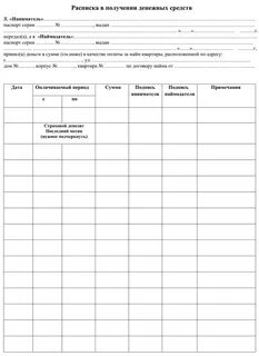 Средства за аренду квартиры