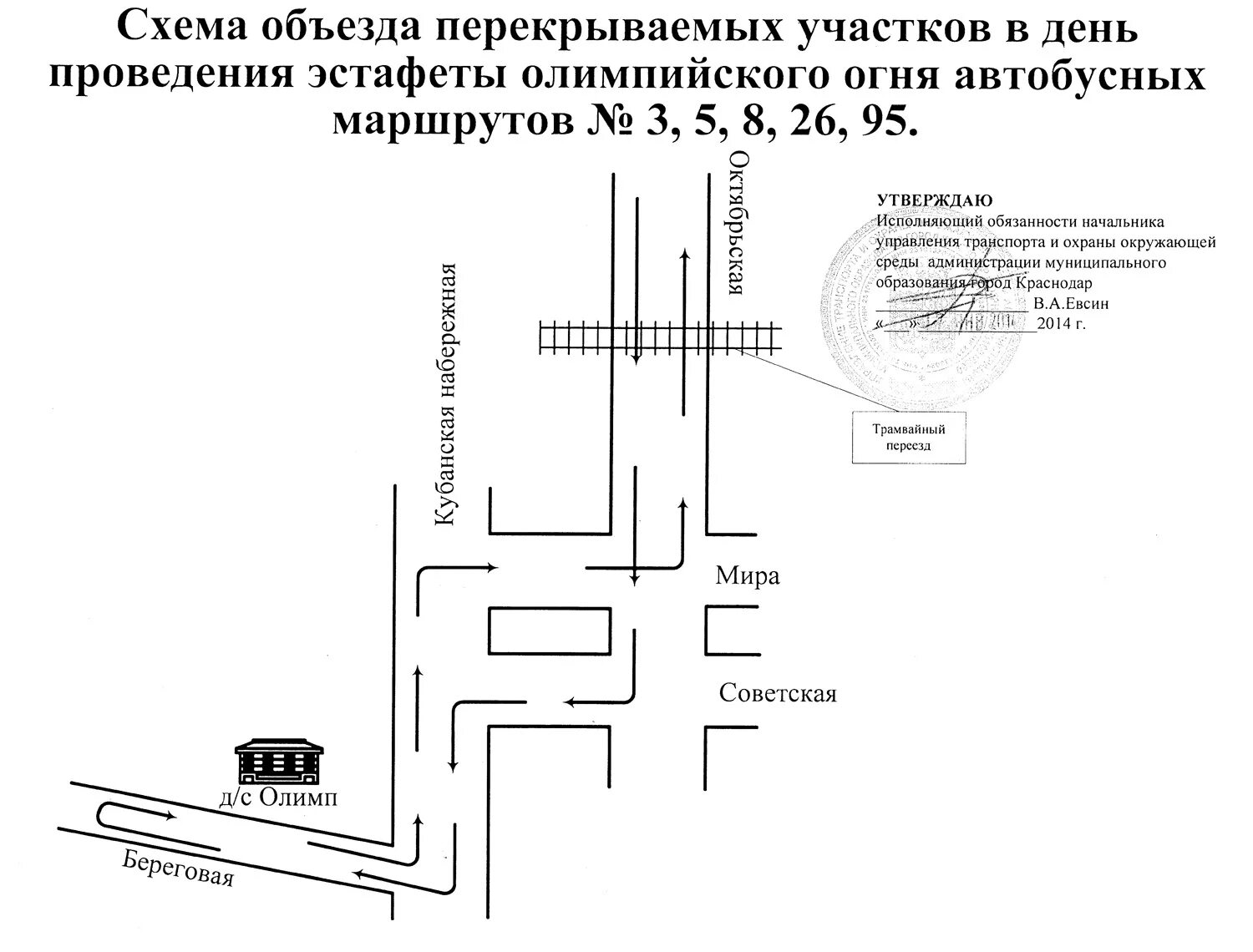 Краснодар изменение схемы движения. Объявления изменения схемы движения маршрута. Изменение схемы движения в Краснодаре по ул индустриальной. Изменение движения в Краснодаре. 20 автобус маршрут движения