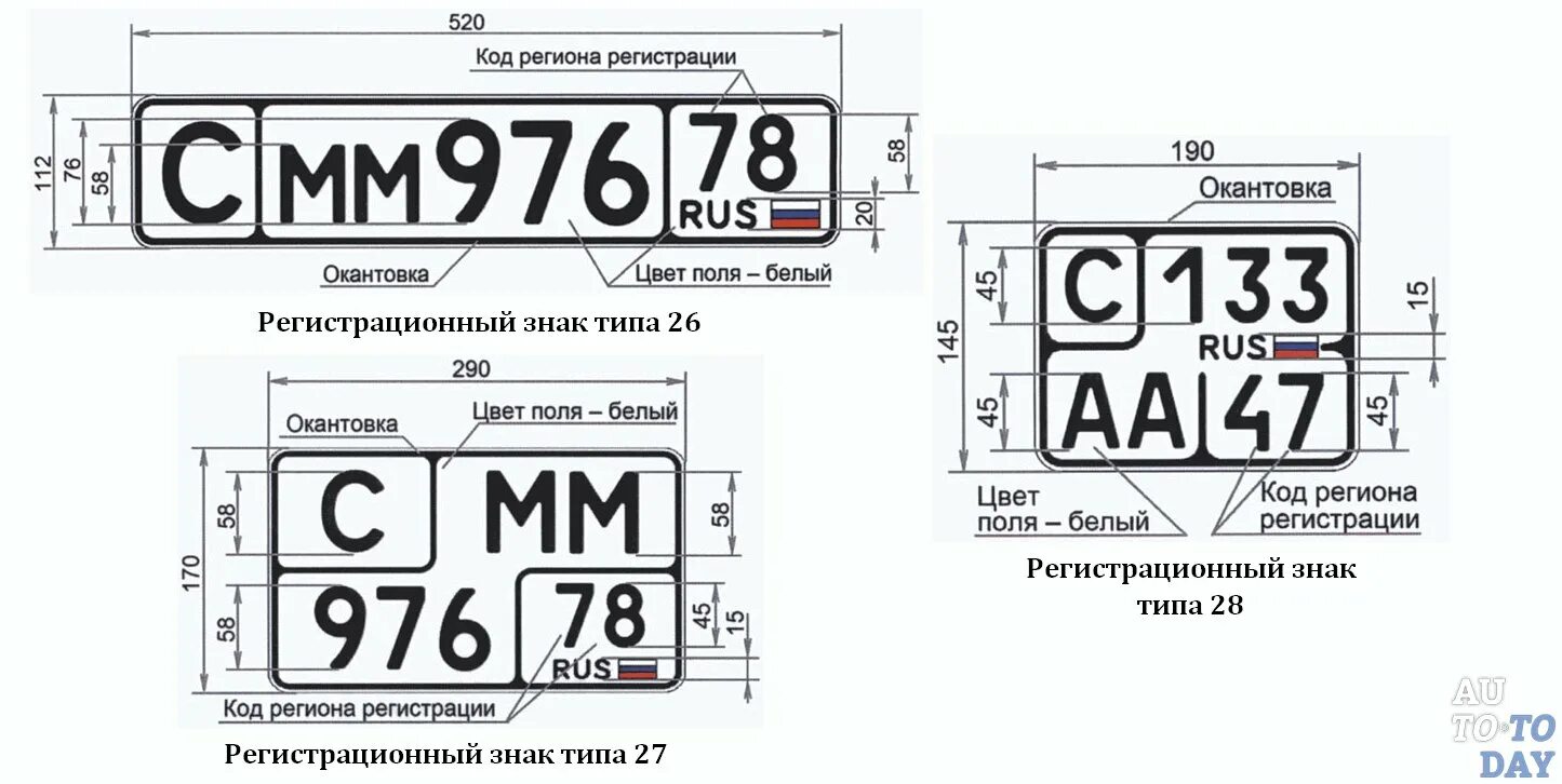 Госты рф 2021. Регистрационный знак автомобиля. Размер гос номера авто. ГОСТ номеров автомобиля. Размер букв гос номеров на автомобиль.