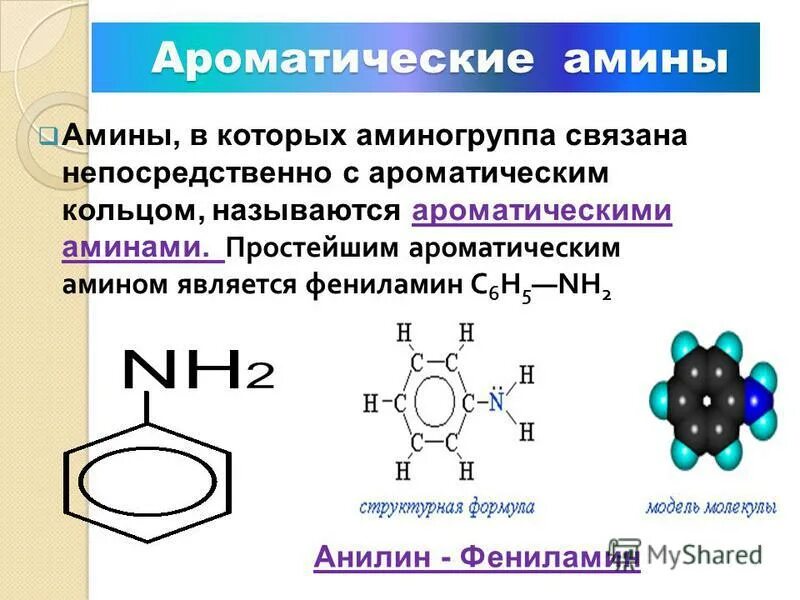 Цепочки по теме амины