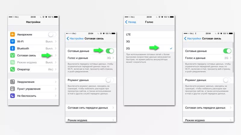 Настройка айфона 4. Настройка сотовой связи на айфоне. Iphone настройки сотовая связь. Подключить LTE на iphone. Меню айфона настройки сотовая связь.