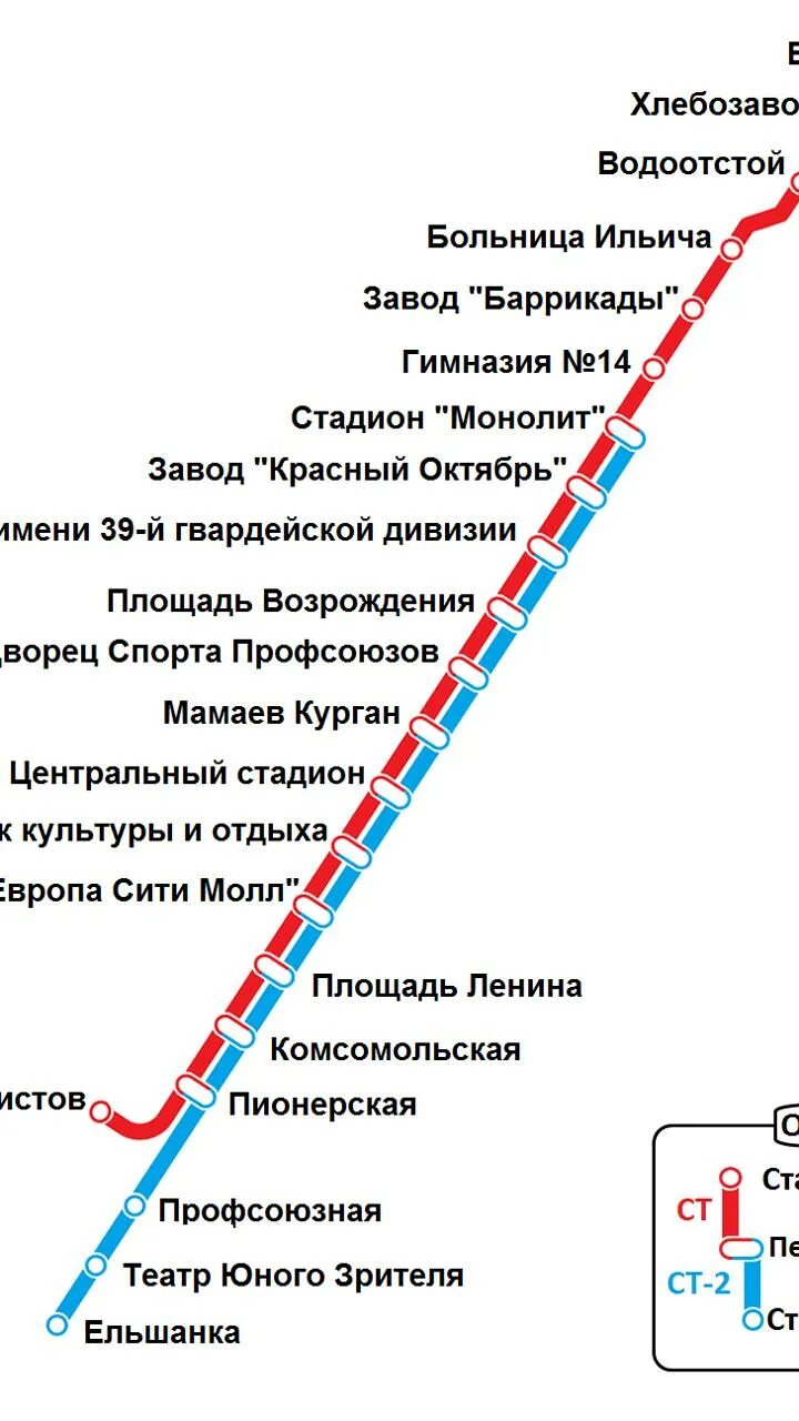 Карта метро трамвая Волгоград. Волгоградский метротрам схема. Волгоградский скоростной трамвай схема. Волгоградский подземный трамвай схема. Расписание скоростного трамвая