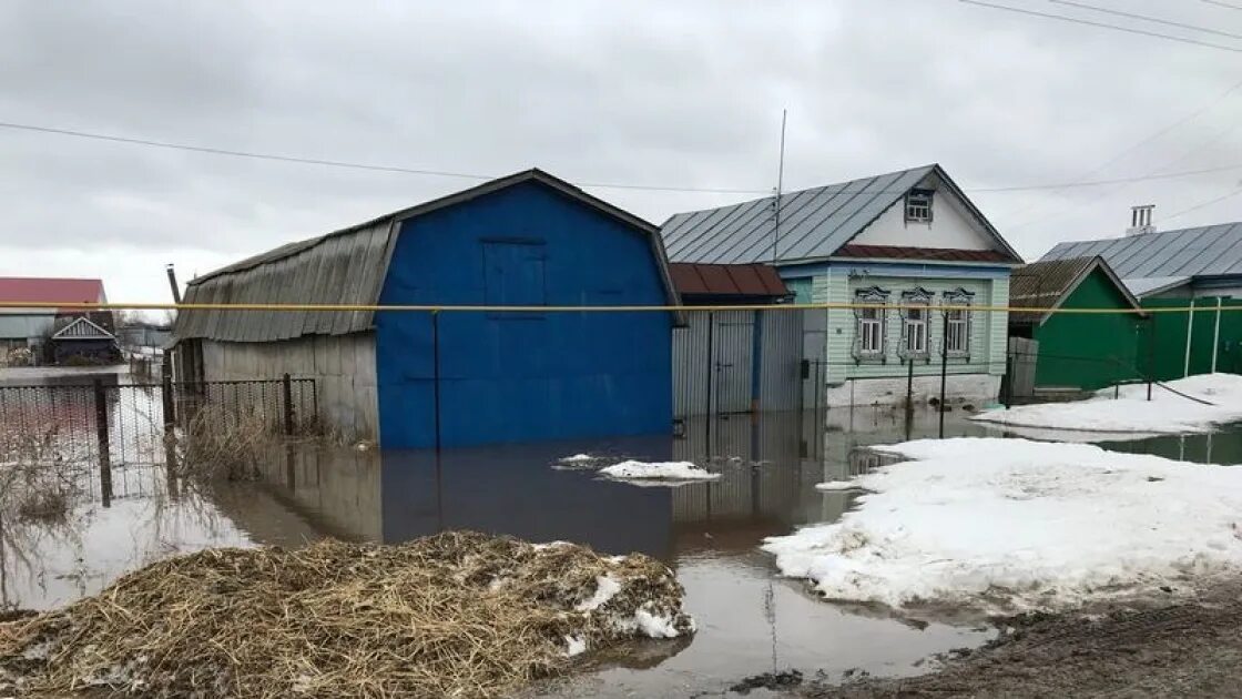 Зоны наводнения. Паводок. Потоп. Зона подтопления. Зоны затопления.