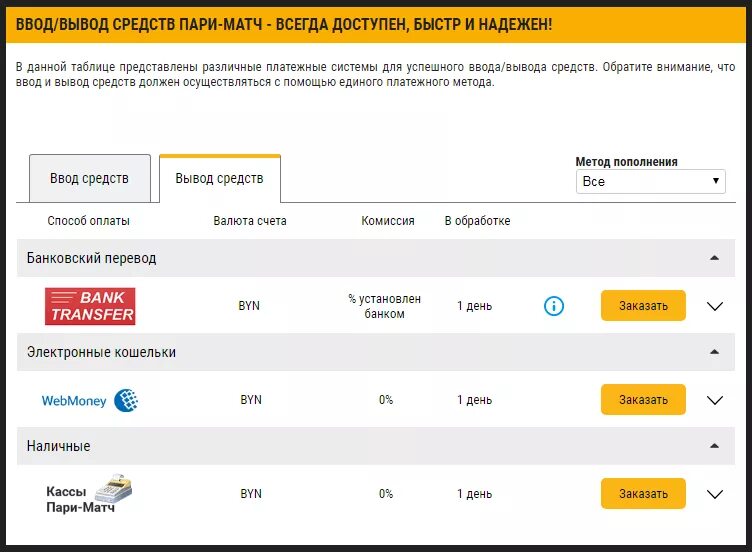 Войти пари ру. Вывод средств. Способы вывода средств. Вывод средств пари матч. Париматч вывод средств.