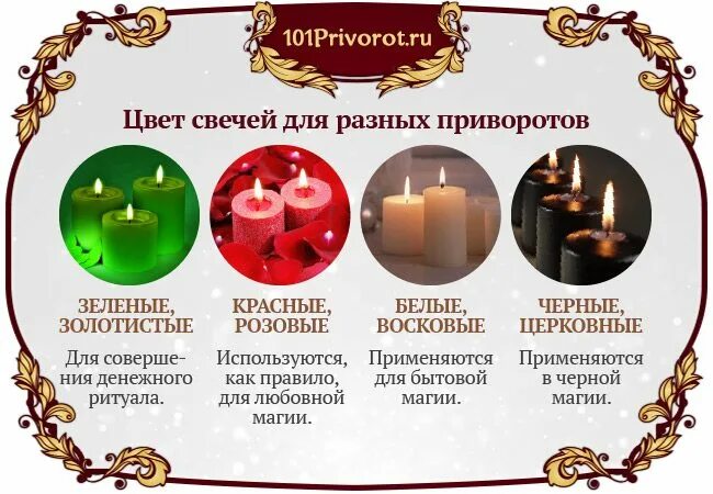 Цвет свечей и их значение. Значение цвета свечей в магии. цвета сыеяей и значение. цвет свечей в магии. значение цветов свечей.