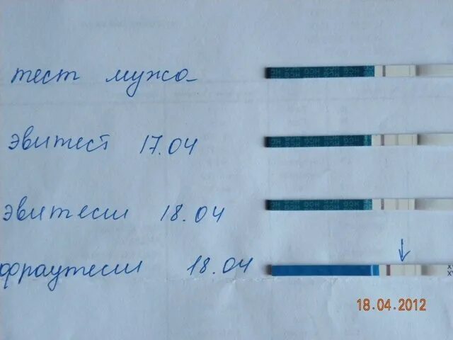 Тест положительный что дает. Тест на беременность. Положительный тестна беременность. Тест на беременность положительно. Положительный тест на беременность положительный.