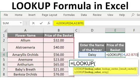 Lookup