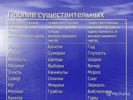 Тиски в единственном числе