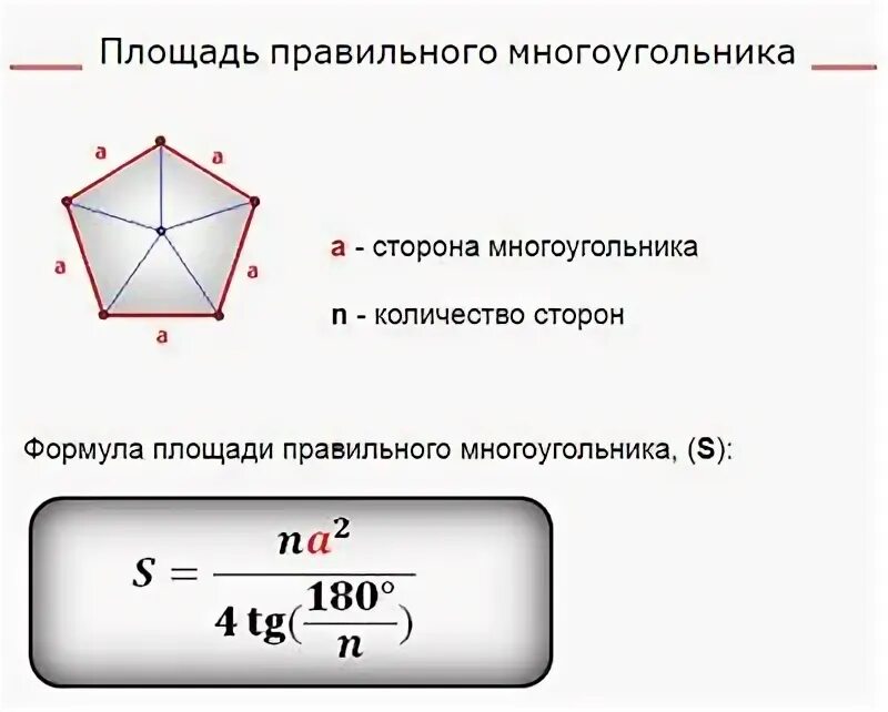 Площадь шестиугольника со стороной 6