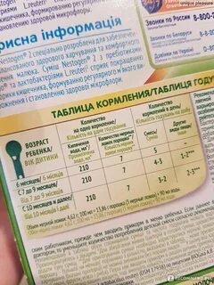 Сколько ложек смеси на 60 мл