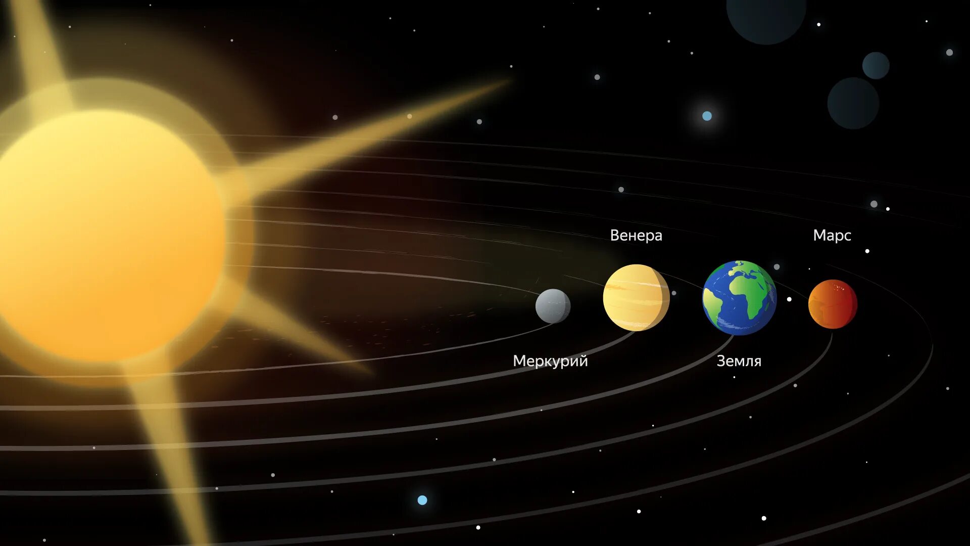 Другие объекты солнечной системы. Меркурии Солнечная система.