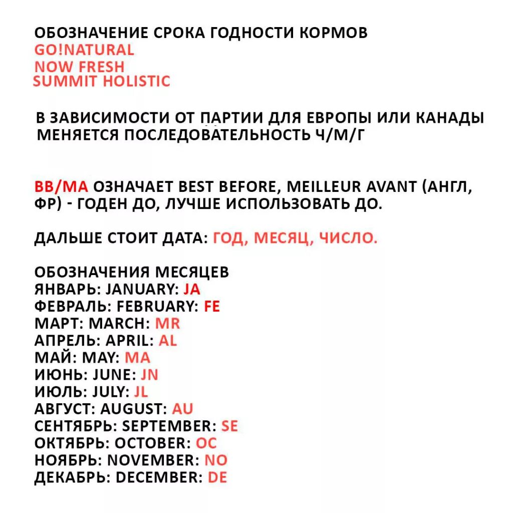 Срок годности обозначение. Маркировка срока годности. Обозначение даты. Обозначение срока годности на кормах. Что означает срок хранения