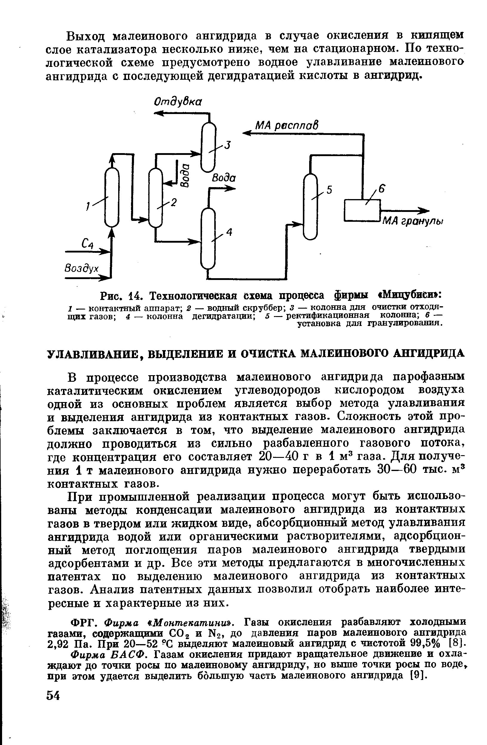 Ангидриды производство. Схема получения малеинового ангидрида. Технологическая схема производства фталевого ангидрида. Схема получения янтарной кислоты из малеинового ангидрида. Операторная схема синтеза малеинового ангидрида.