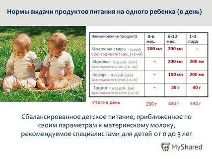 Финансирование детских клетский
