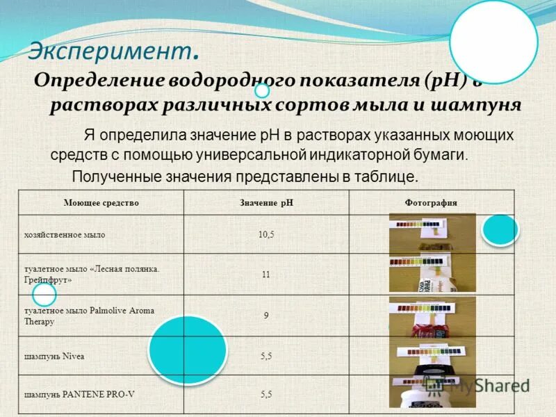 Измерение ph воды. Методы определения водородного показателя. Измерение ph потенциометрическим методом. Методы химического исследования питьевой воды. Водородный показатель ph раствора формула.