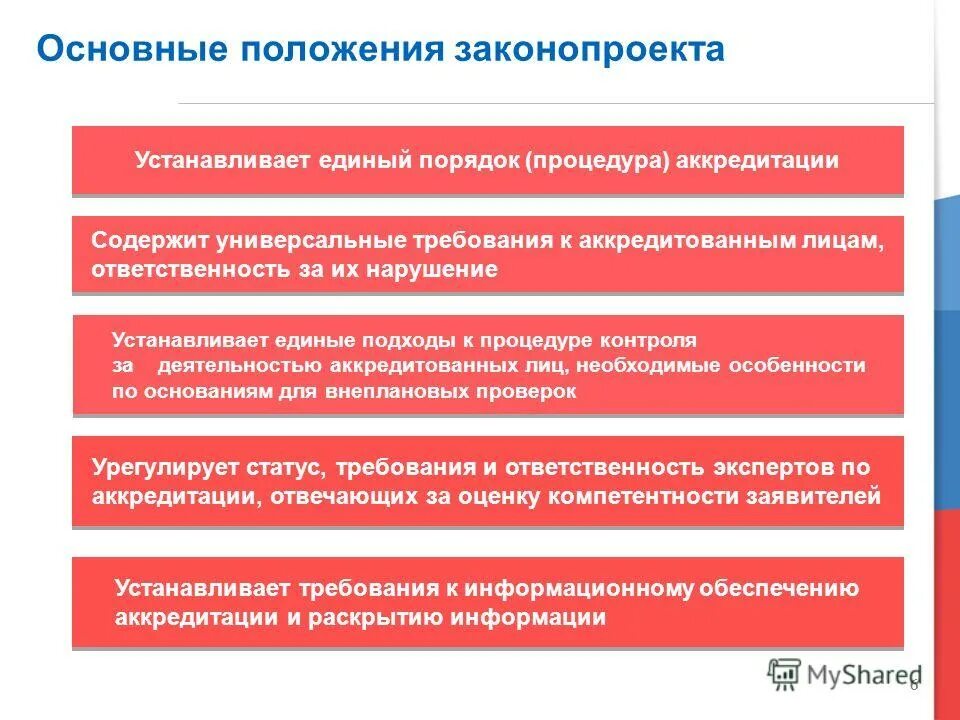 какой документ определяет порядок аккредитации специалиста. критерии аккредитации. требования к эксперту по аккредитации. субъекты аккредитации. порядок аккредитации экспертов.