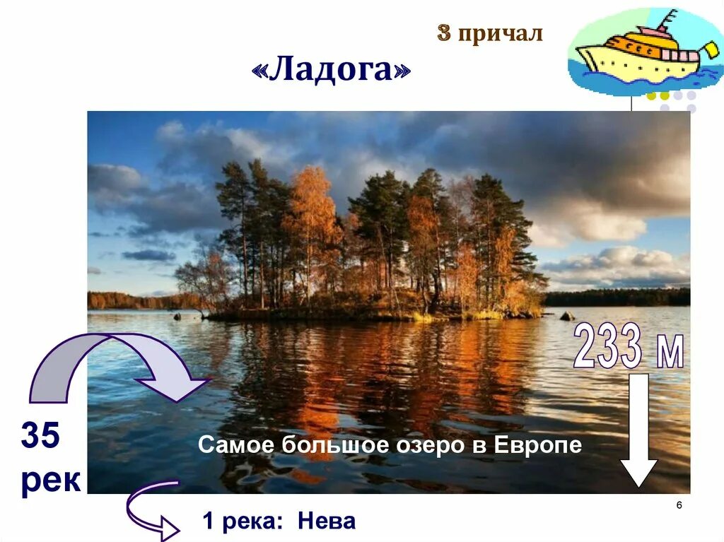 Внутренние воды Евразии. Внутренние воды Евразии озера. Самое большое озеро в Европе. Внутренние воды Евразии 7 класс.