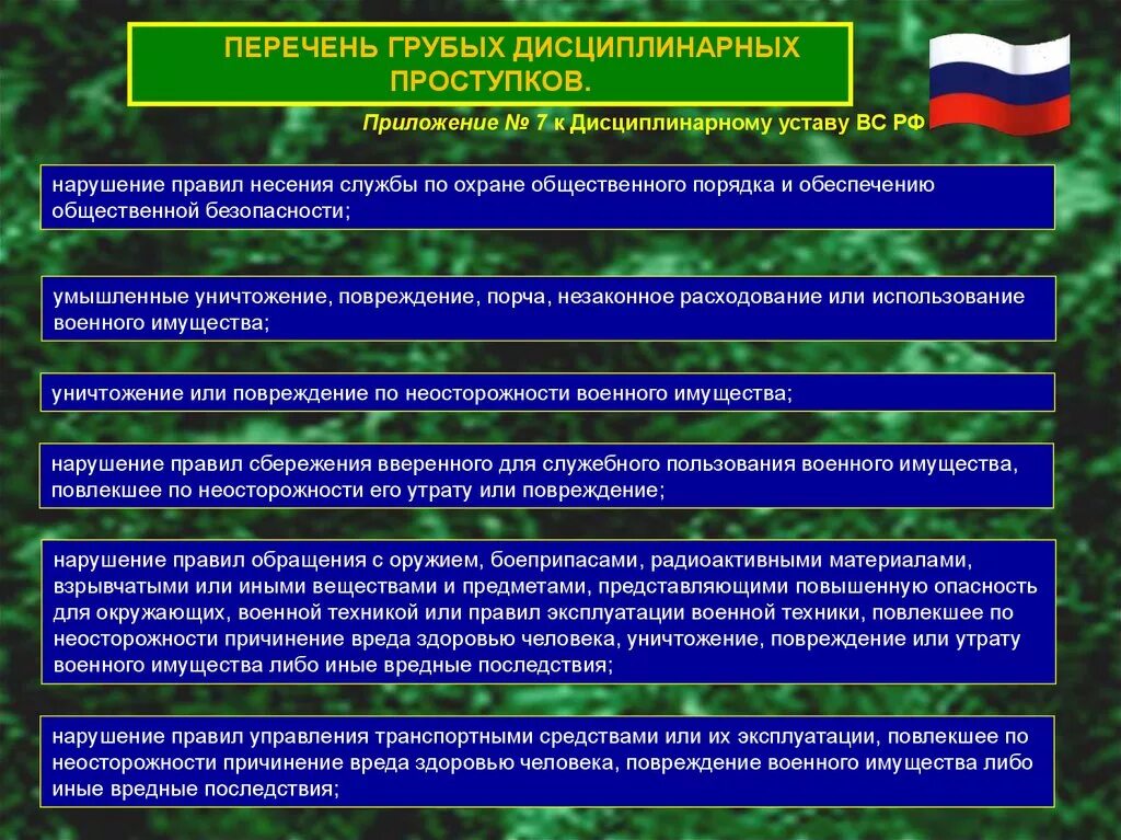 Грубое нарушение правил учета. Порядок несения военной службы. Ответственность за нарушение воинской дисциплины. Перечень дисциплинарных проступков военнослужащих. Ответственность военнослужащих за нарушение воинской дисциплины.