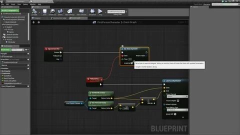 Unreal engine 4 модели