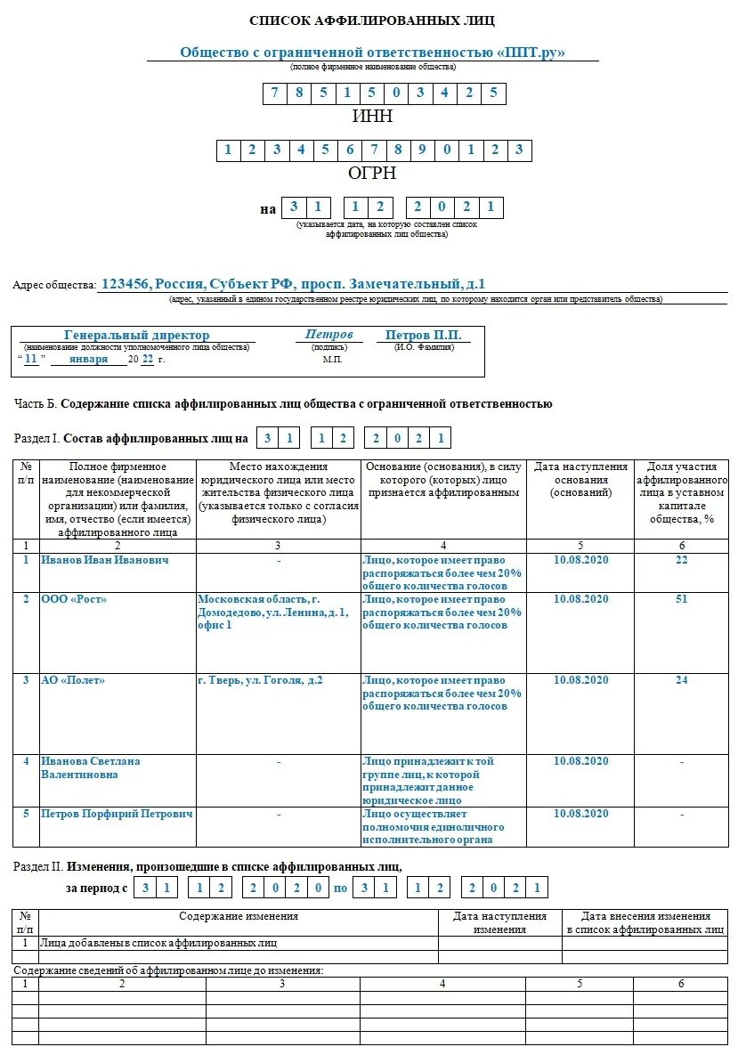 Товары аффилированных лиц